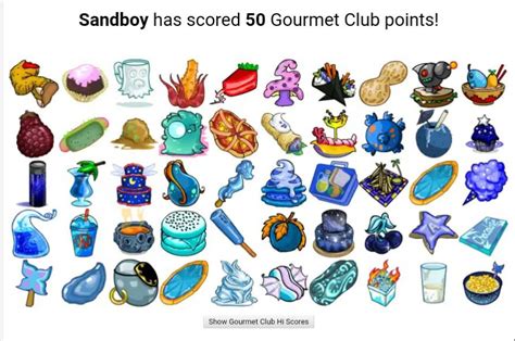 neopets foodclub|FOOD CLUB FAQS AND RESOURCES : r/neopets .